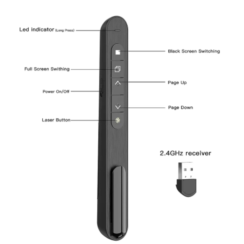 Apresentador sem fio caneta gi - Laser Pointer Presenter avaliação e preço