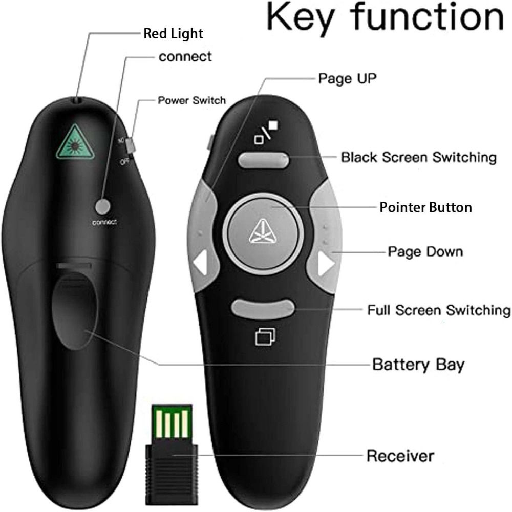 Controle usb powerpoint aprese - Laser Pointer Presenter avaliação e preço