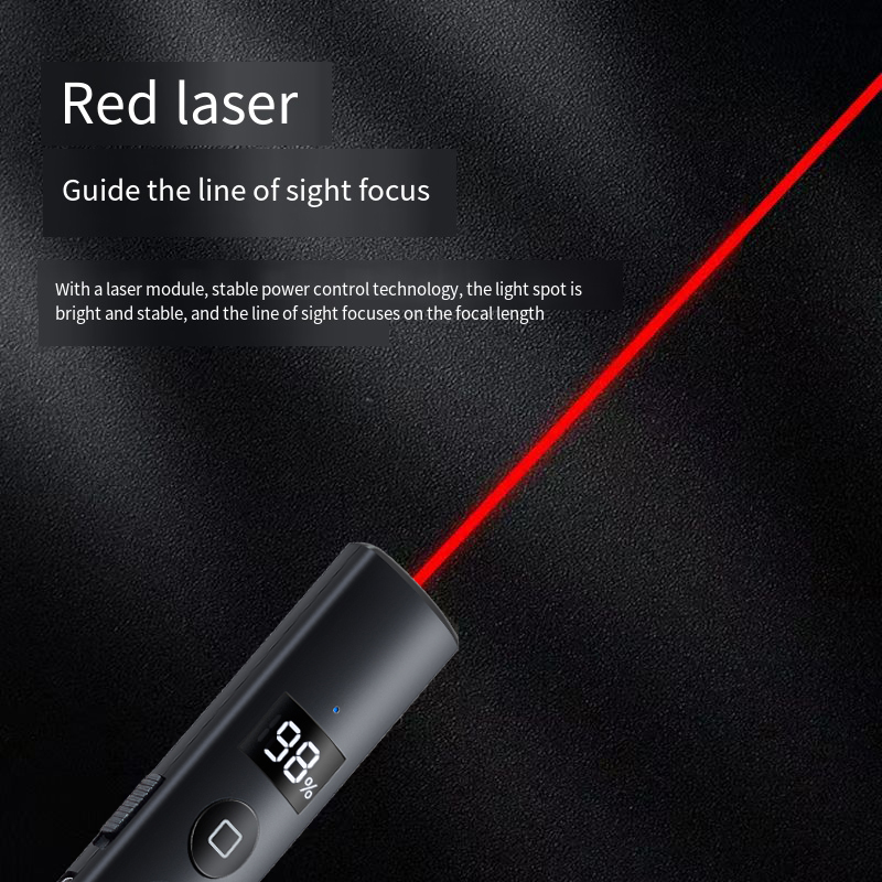 Novo apresentador sem fio lase - Laser Pointer Presenter avaliação e preço