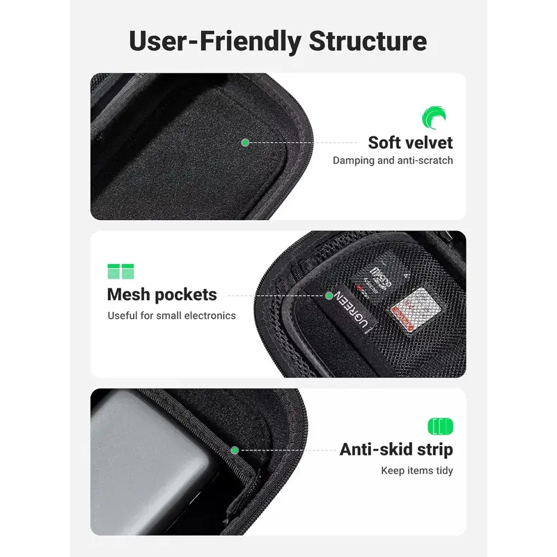 Bolsa de Acessórios de Viagem  - Electronics Gadgets Bag avaliação e preço
